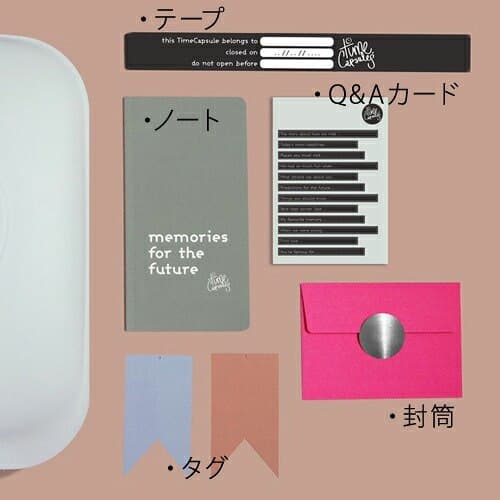 タイムカプセルMH001に付属するテープ・Q&Aカード・ノート・タグ・封筒
